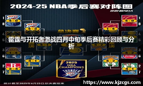 雷霆与开拓者激战四月中旬季后赛精彩回顾与分析