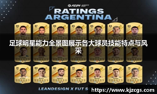 足球明星能力全景图展示各大球员技能特点与风采